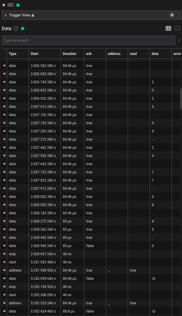 I2C analyzer screenshot in Logic 2 in the Data Table view.