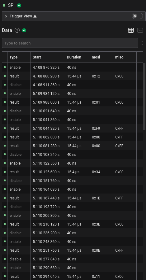 Logic 2 SPI analyzer output.